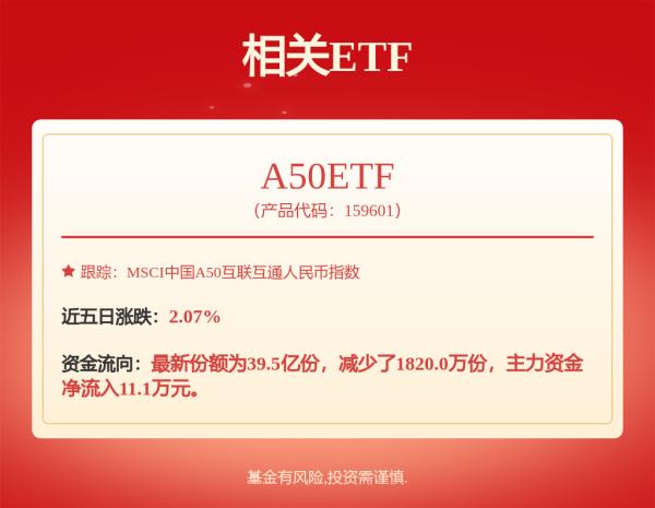 股票配资平台门户官网 香山股份资本大戏继续   旧主减持新王增发